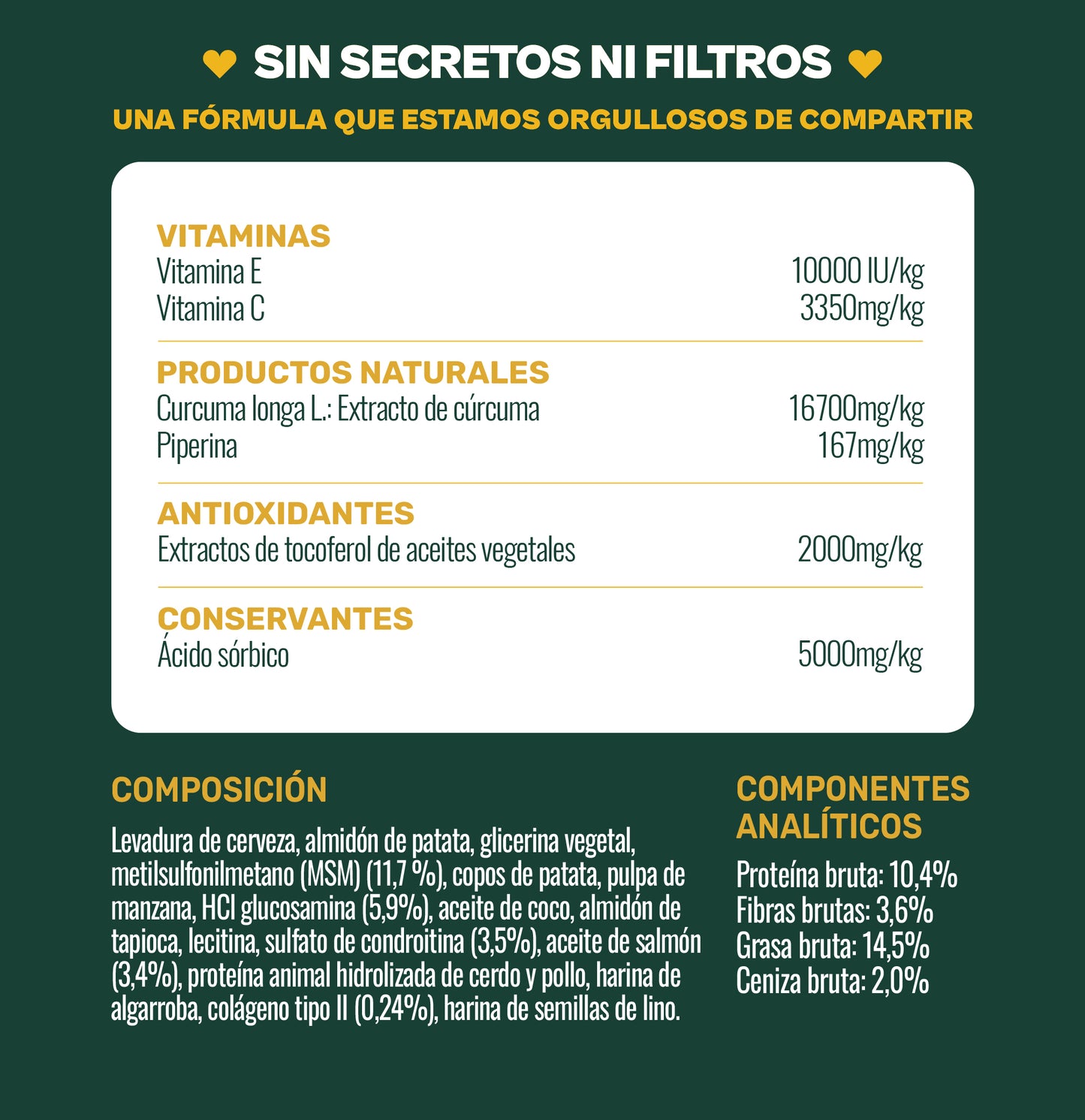 Salud Articular