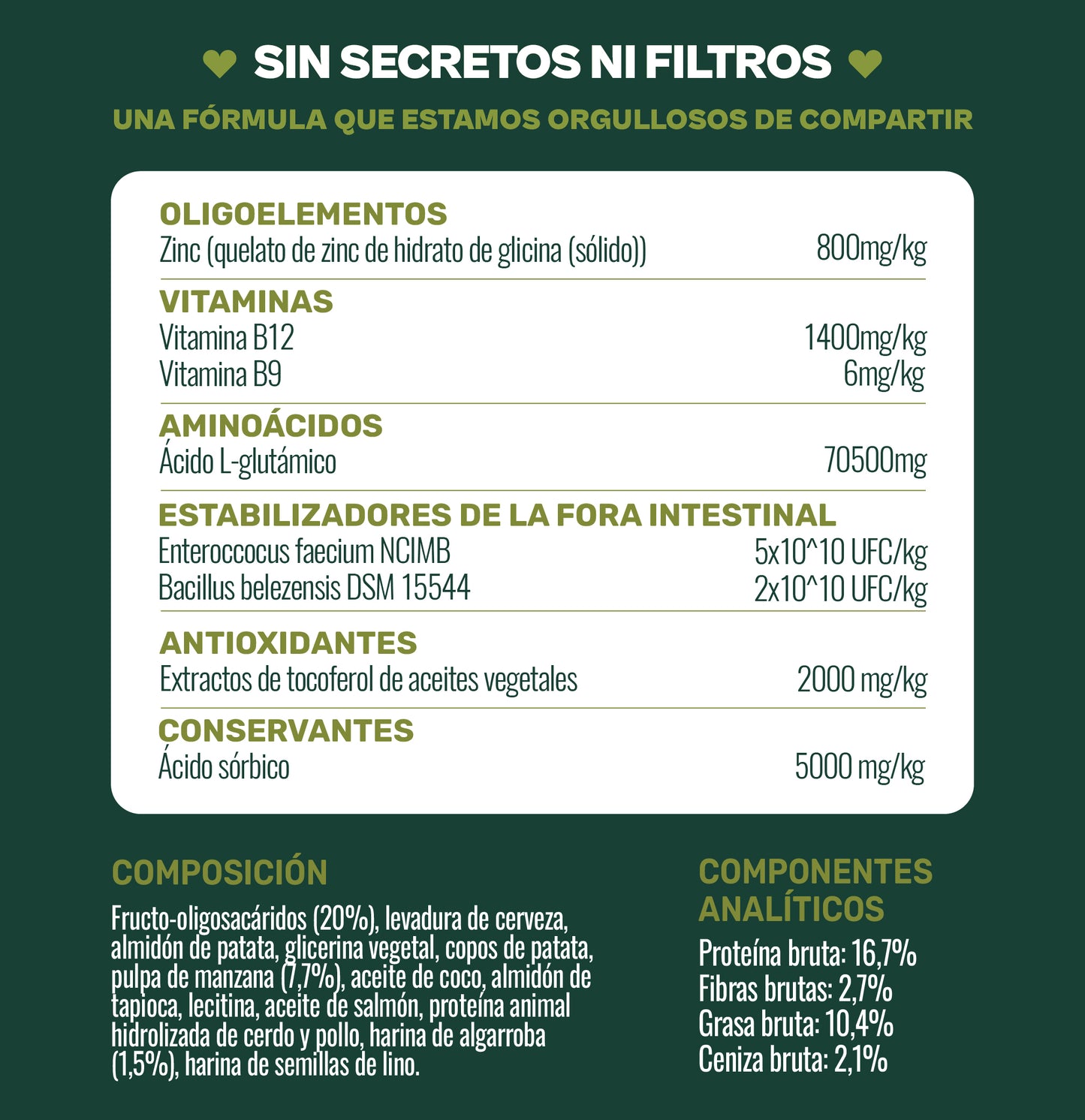 Equilibrio Digestivo